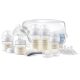 Philips AVENT Natural Response szoptatási készlet kézi mellszívóval és MW sterilizátorral