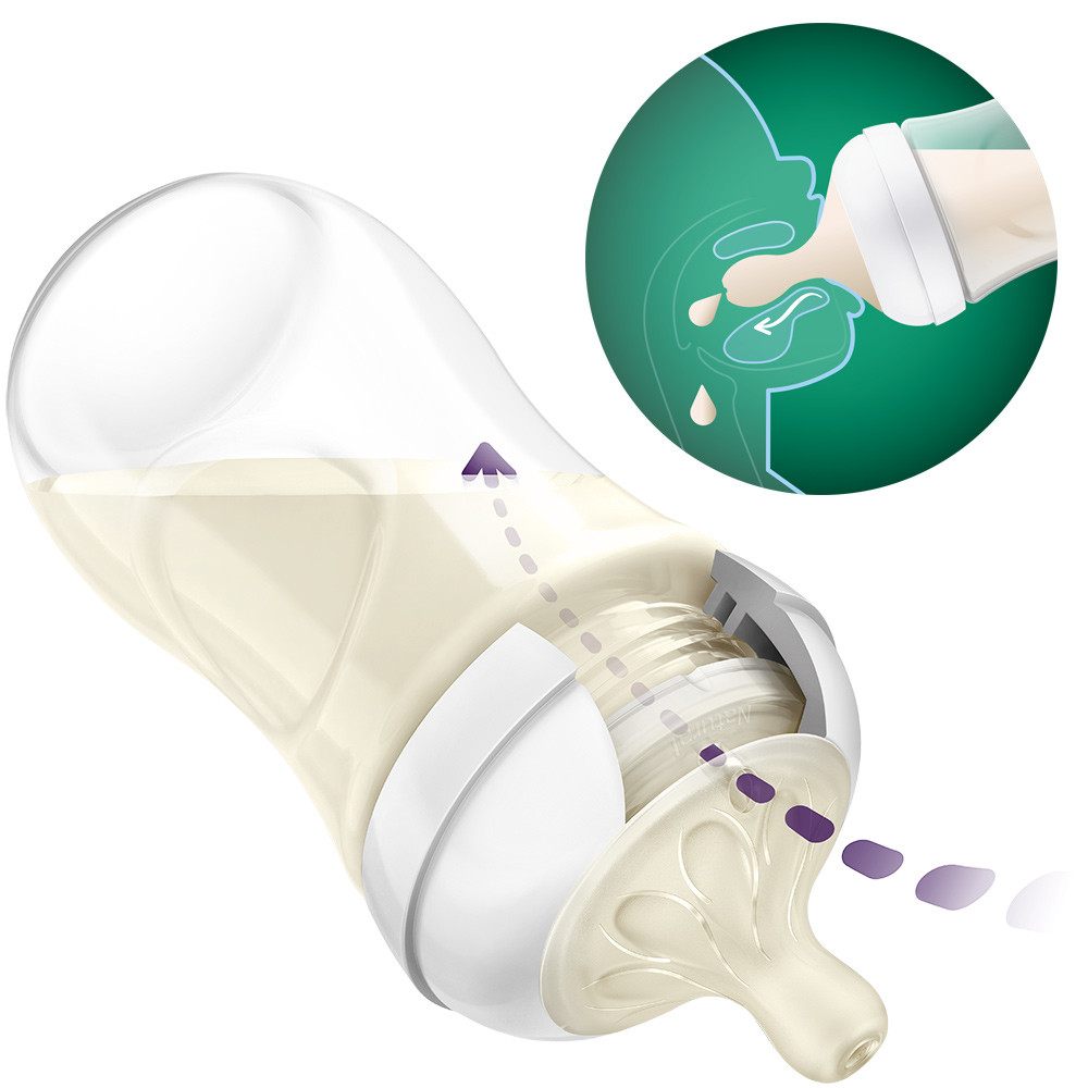 Felhasználói vélemények a Philips AVENT SCD879/11 szettről