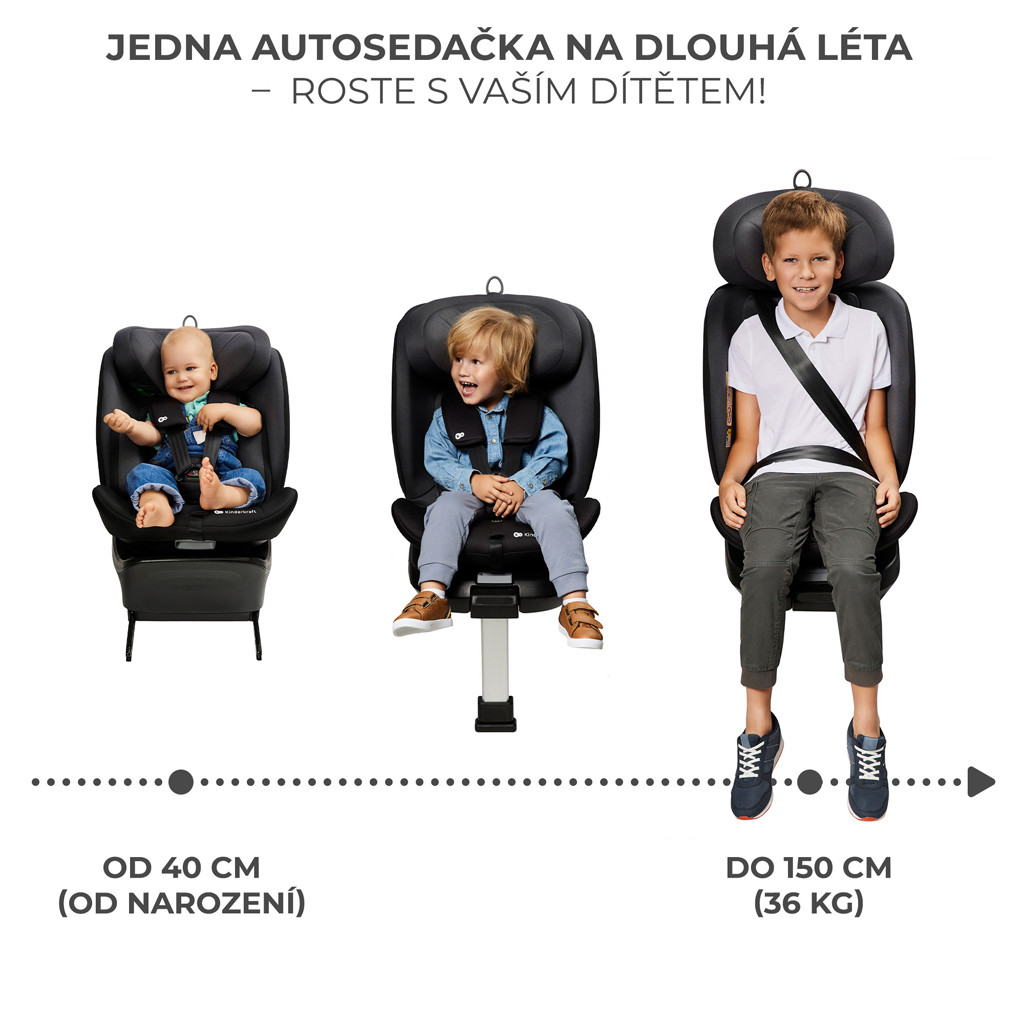 KINDERKRAFT Autósülés I-360 i-Size 40-150 cm Black - Forgatható kialakítás