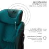 KINDERKRAFT SELECT Autósülés i-Fix 40-150 cm Harbor kék