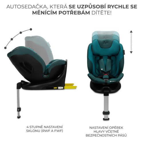 KINDERKRAFT SELECT Autósülés i-Fix 40-150 cm Harbor kék