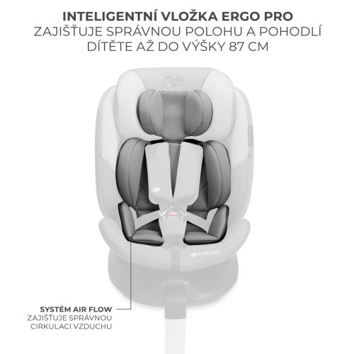 KINDERKRAFT SELECT Autósülés i-Fix 40-150 cm Cool grey