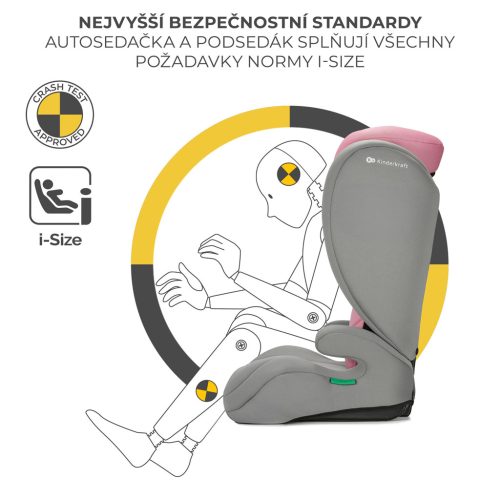 KINDERKRAFT Autósülés i-Spark i-Size 100-150 cm Pink