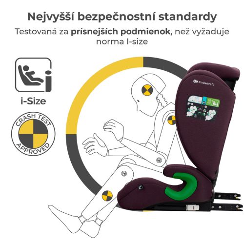 KINDERKRAFT Autósülés Junior Fix 2 100-150 cm Cherry Pearl