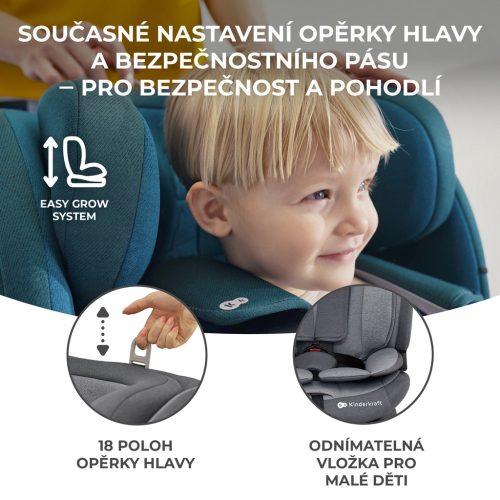 KINDERKRAFT Autósülés Oneto3 i-Size 76-150cm + Isofix Harbor kék