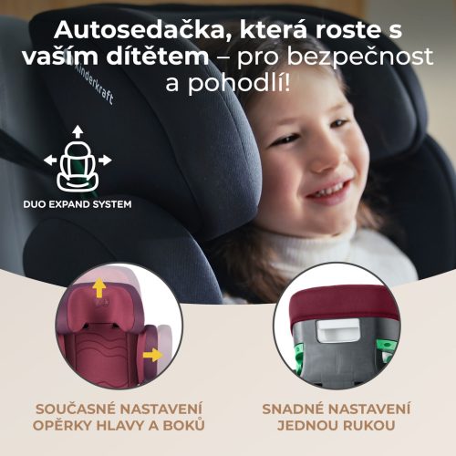 KINDERKRAFT SELECT Autósülés i-Size XPAND 2 i-Size 100-150 cm Cherry Pearl, Premium