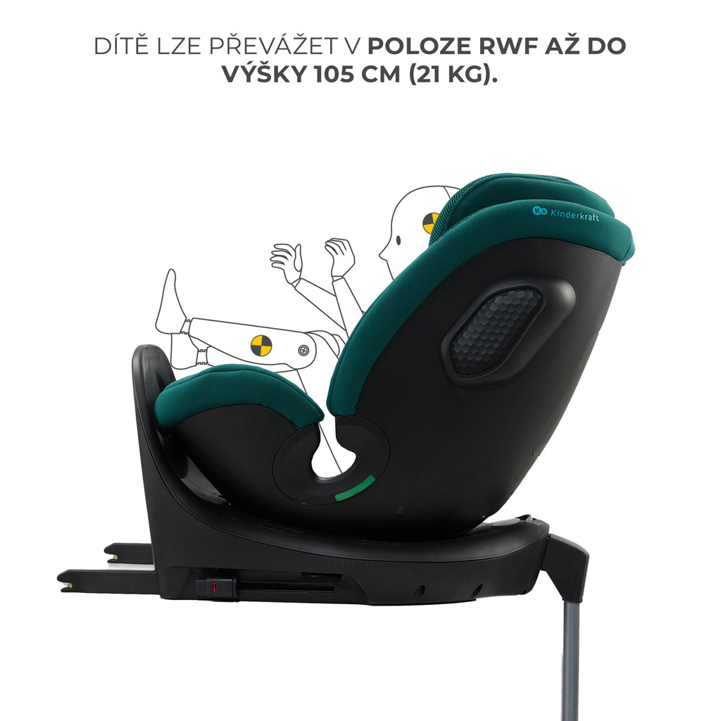 KINDERKRAFT Xrider 2 i-Size Autósülés 40-150 cm Zöld funkciók