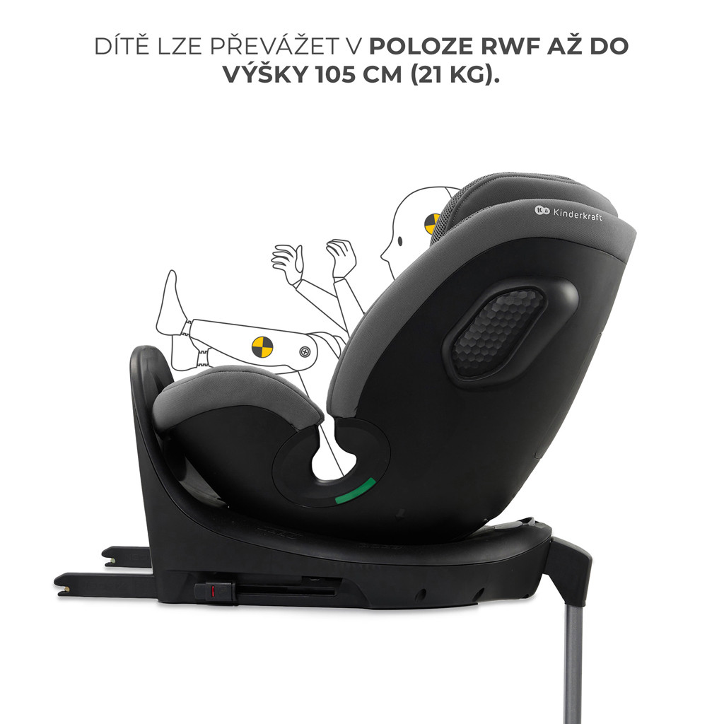 KINDERKRAFT Xrider 2 i-Size Autósülés 40-150 cm Zöld funkciók