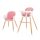 KINDERKRAFT Etetőszék Sienna pink