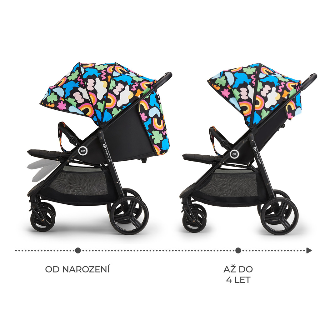 KINDERKRAFT Sport babakocsi Grande Plus Happy shapes - Összecsukva
