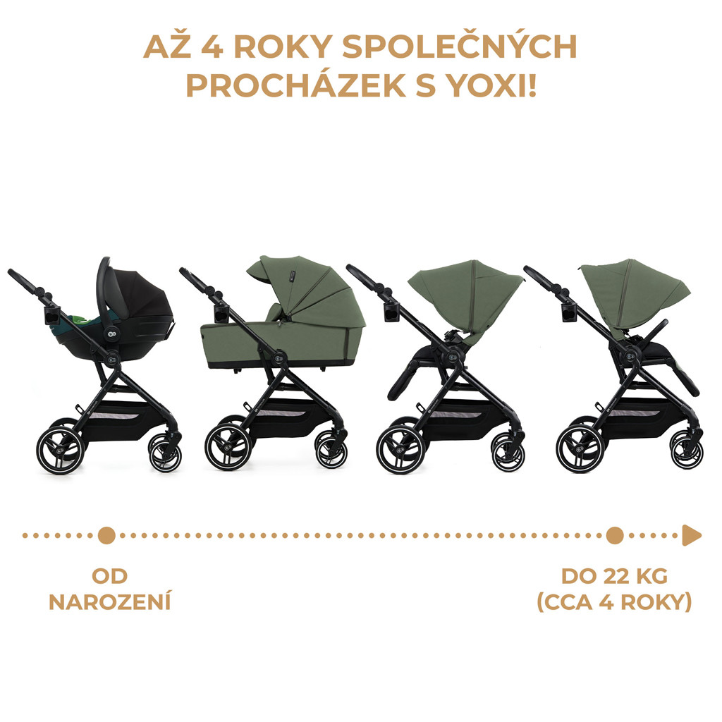 KINDERKRAFT SELECT Yoxi 2v1 kombinált babakocsi Mystic Green - Kényelmes belső tér