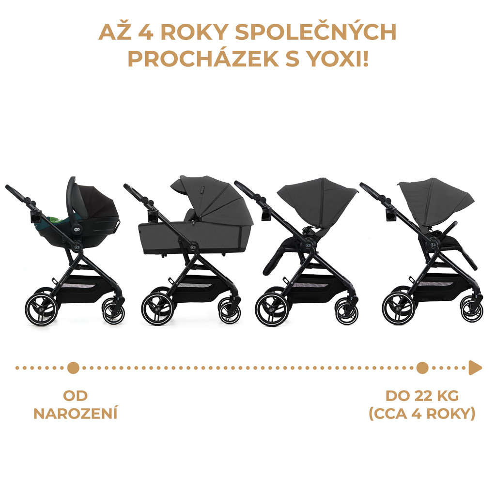 KINDERKRAFT SELECT Yoxi 2v1 babakocsi - Részletek