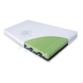 BABYMATEX Flora matrac 120x60x10cm
