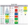 Cambridge Brainbox - Elektronikai Alap plusz készlet - Primary Plus 2