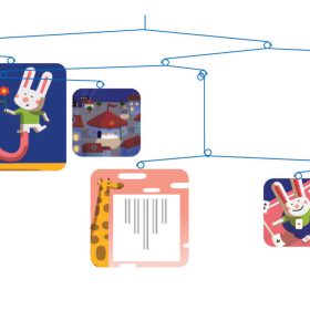   Szélmobil függődísz - Egy nap a cirkuszban - A day at the circus