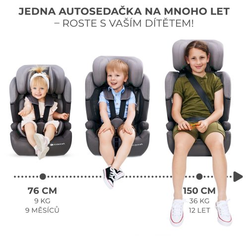 KINDERKRAFT Autósülés Comfort up i-size pink (76-150 cm) - Utolsó Darab