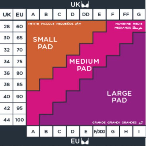 Tommee Tippee melltartóbetét Made for Me 40 db M méret