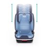 Zopa gyerekülés - Scale i-Size ISOfix 100-150 cm kék