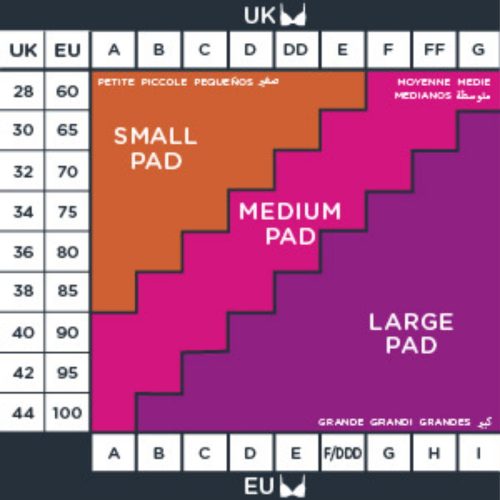 Tommee Tippee melltartóbetét Made for Me 40 db S méret