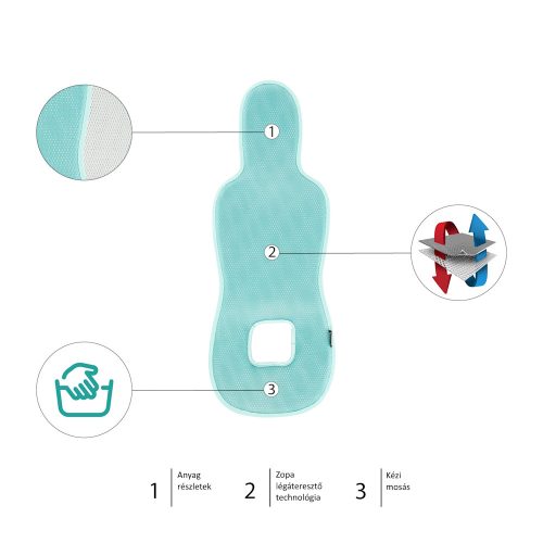 Zopa ülésbetét - Breeze - 0 hótól hordozóba Aquatic zöld