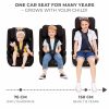 Kinderkraft gyerekülés Safety Fix 2 i-Size Isofix 76-150cm szürke