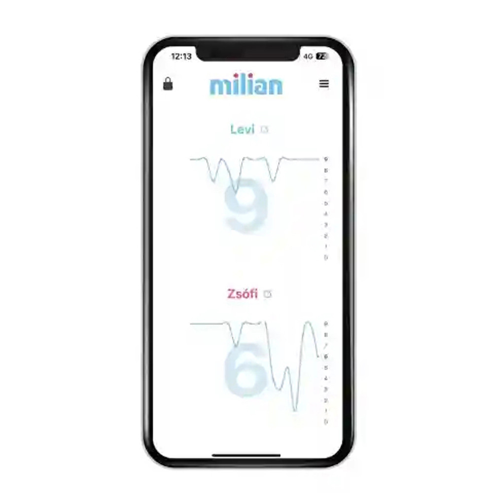 Milian légzésfigyelő PRO Bluetooth Twins 4db érzékelőlappal alternatív kép 1