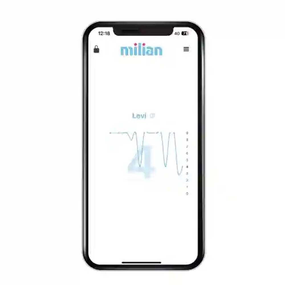 Milian légzésfigyelő PRO Bluetooth Twins 4db érzékelőlappal alternatív kép 2