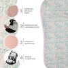 Zopa ülésbetét babakocsiba légáteresztő Breeze Jungle pink