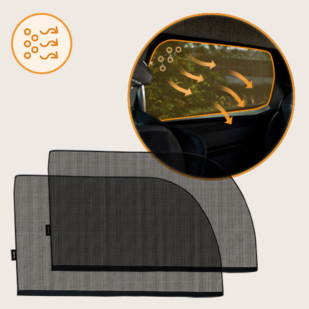 Lionelo Sunblocker - Előnyök a vásárlók számára